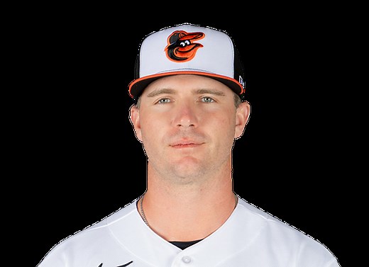 Pete Alonso Career Stats - MLB - ESPN