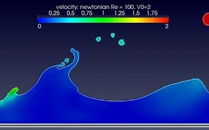 VOF方法测试【同名公众号“CFD之音”】