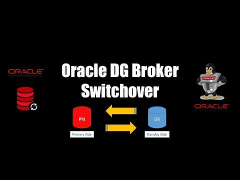 Oracle switchover using Data Guard broker(dgmgrl)