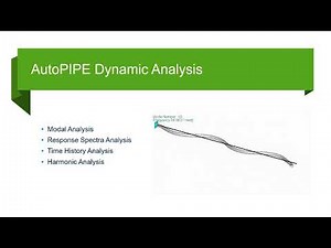 Dynamic Analysis Intro