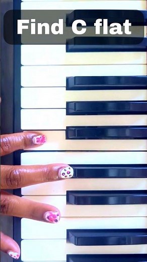 Where is C Flat on the Piano?