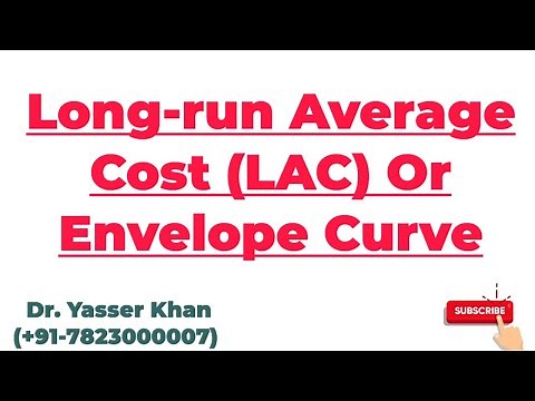 Long-run Average Cost| LAC | Envelope Curve | Cost | Theory Of Cost | Microeconomics | Economics
