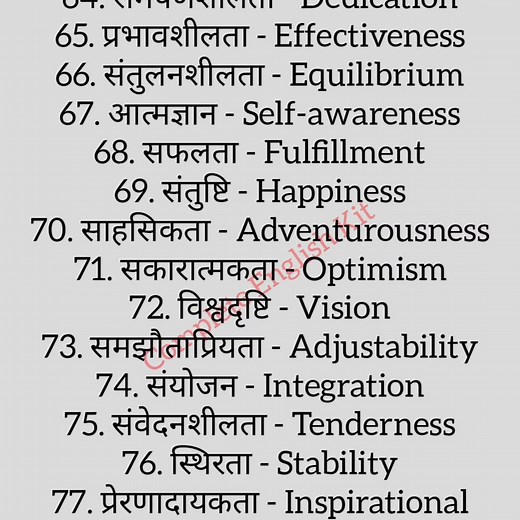 207K views · 3.2K reactions | Simple English words for beginners #speakenglish #englishspeaking #spokenenglish | Delhi wali English | Facebook