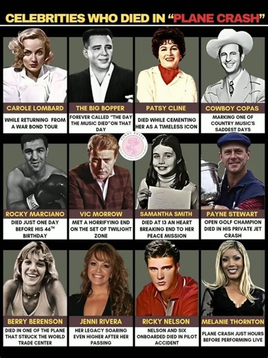 Celebrities Who Perished in "Plane Crashes" ✈️🥀