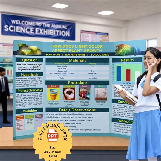 Science Fair Poster Template 48x36 | Trifold Display Board | Editable Powerpoint STEM Project | Ready to Print Science Fair Project - Etsy