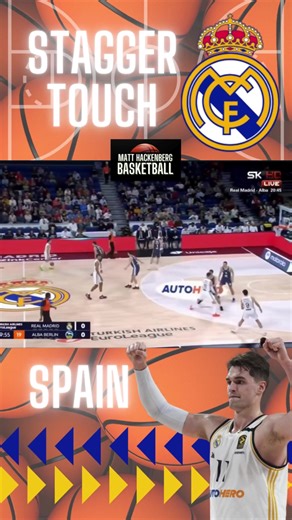 ⚪ Real Madrid shows why they’re elite in the EuroLeague. Great stagger touch that flows into a Spain PnR creating rhythm and advantage. 📍 Visit my store for basketball coaches with detailed guides on a variety of basketball schemes and resources. 📎 Link in bio. 🏆 Follow this account for daily plays, breakdowns, and schemes to build your powerhouse basketball program 🎯 #AAUbasketball #FIBA #RealMadridBasketball #EuroleagueBasketball #BasketballPlays