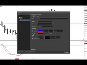 Advanced GET Trading Software - False Bar Stochastic - Trading Strategies