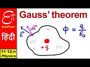 GAUSS' THEOREM || in HINDI
