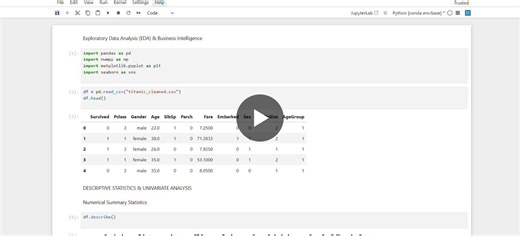 #eda #businessintelligence #sql #dataanalytics #datavisualization #internship #learningjourney | Pataparla Likitha
