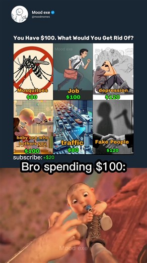 bro the choice personal: