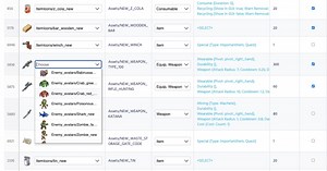 Balancy: A Convenient Tool For Unity Developers