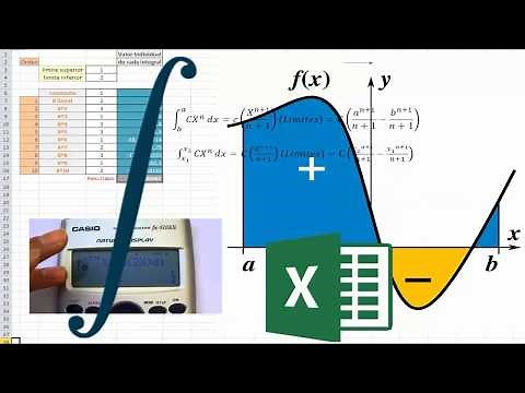 Calculadora de Integrales definidas en Excel