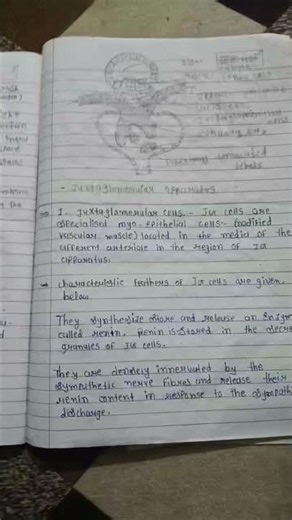 #biology #science #zoology #bsc #learning #notes #animals #wildlife