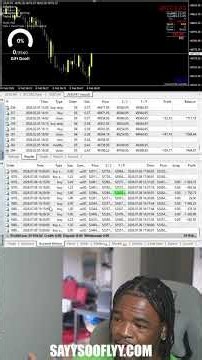 This is how you can get the trading algorithm