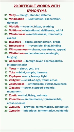 20 Difficult Words With Synonyms and Meanings. Learn English