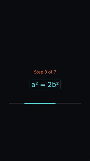 The Irrationality of √2 — Here's The Proof