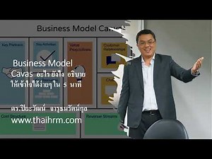 EP12 : วิธีใช้ Business Model Canvas ทำอะไร ยังไง ก่อนหลัง อธิบายง่ายๆ ให้เข้าใจ ใน 5 นาที