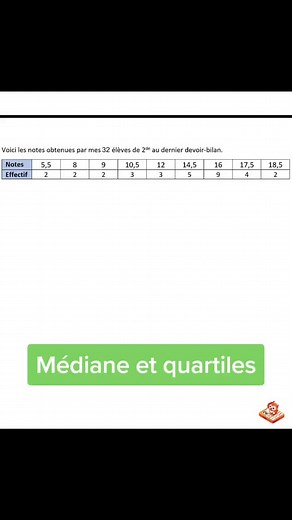 Calcul de la moyenne, médiane et quartiles en maths
