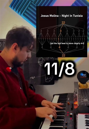 La canción más difícil: A Night in Tunisia