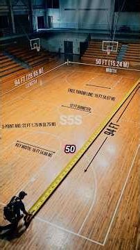 Why NBA Courts Are Exactly 94 Feet Long.🤔 #shorts #nba #nbafacts #didyouknow