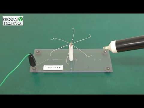 【電池式帯電ガンGC25B】ハミルトンの風車実験