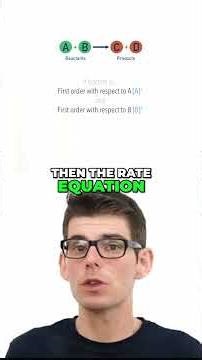 Rate Equations Explained | Reaction Orders & Rate Constant k