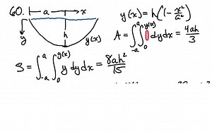 The panel shown forms the end of a trough that is filled with water to the line A A^'. Referring to Sec. 9.1 A, determine the depth of the point of application of the resultant of the hydrostatic forces acting on the panel (the center of pressure). | Numerade