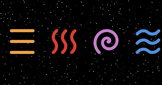 L'influence des quatre éléments en astrologie