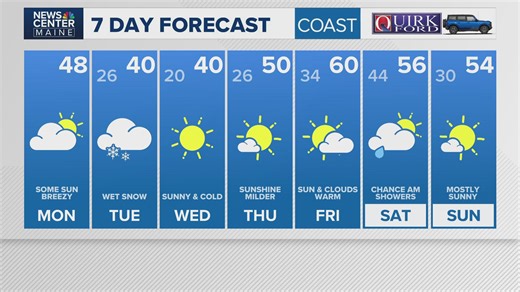 News Center Maine weather video forecast