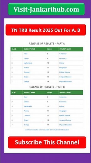 TN TRB Result 2025 Released, Download Result PDF Subject wise