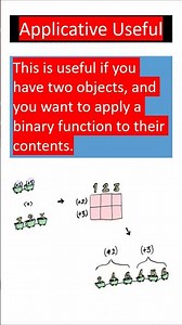 👉An applicative functor is a pointed functor with an ap method👍