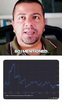 My Amazon Stock Price Prediction for 2030! | #amzn #amznstock #amazonstock #aistocks #stockmarket