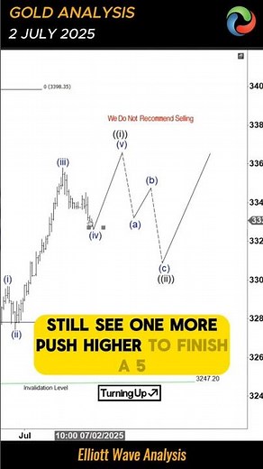 Is Gold Entering Wave 5? Watch This Chart Breakdown!