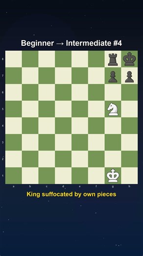 Step 4: 3 Checkmate Patterns You Must Know #chess #shorts