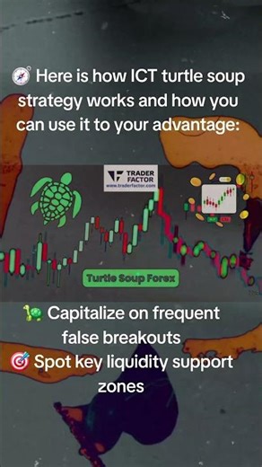 🥷🏿 Ready to master market reversals with the ICT Turtle Soup Strategy?