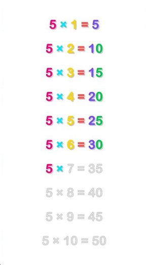 5 * 5 #education #math #learning #asmr #satisfying #visualmath #multiplication #manim