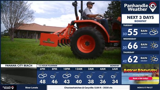 Cold but less breezy overnight, calmer and a little warmer by late this week. Chris and Dan are live with your forecast for the week ahead! | Chris Smith
