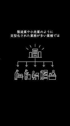 トップダウン型の組織とボトムアップ型の組織、強いのはどっち？