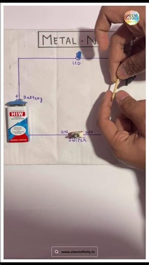 Metal and Non Metal Working Model👍#metalandnonmetals#stemeducation#diy#projects