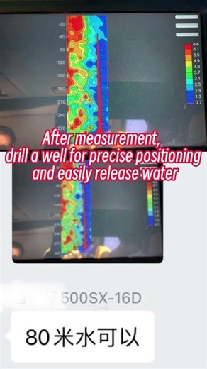 How ADMT Water Detection Works: Simple and Efficient Groundwater Surveying 🌍💧 #waterexploration