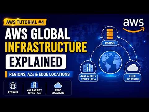 AWS Tutorial #4 | AWS Global Infrastructure Explained (Regions, AZs & Edge Locations)