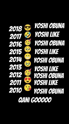 kimni yoshi chiqsa obuna ili like kim ko'p ekan