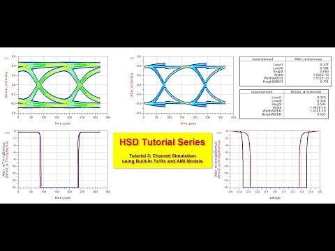 HSD Tutorial-3: Channel Simulation in ADS
