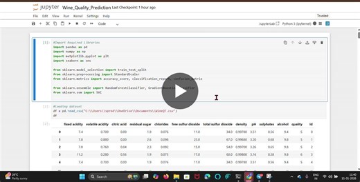 #dataanalytics #machinelearning #python #eda #classification #studentproject #learningbydoing #oasisinfobyte #oasisinfobytefamily #intenship | Narendra Reddy kurri