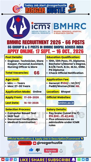ICMR BMHRC Recruitment 2026 Notification Out | 66 Group B & C Posts | ICMR BMHRC Vacancy | Apply Now