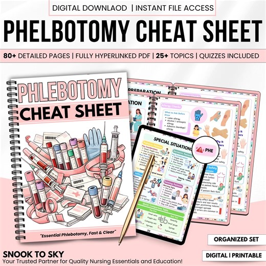 Phlebotomy Cheat Sheet PDF | Nursing Study Guide | Order of Draw Chart | Tube Colors & Venipuncture Guide | Instant Download - Etsy