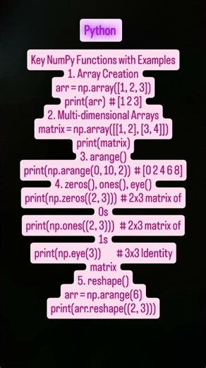 "NumPy Functions 🐍 | Arrays, Matrices & Essential Operations 📊"