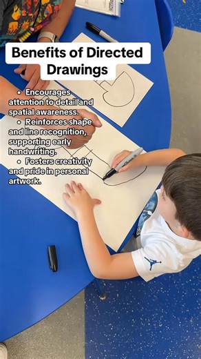 18K views · 120 reactions | Directed drawings—so many benefits for preschoolers! ✏️✨ They strengthen fine motor skills, boost listening and direction-following, expand vocabulary and language, build confidence, help kids notice details, reinforce shapes and lines for early writing, and encourage creativity and pride. Win-win-win! | Preschool Vibes | Facebook