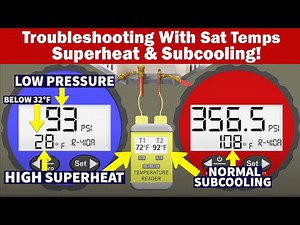 Troubleshooting With Sat Temps, Superheat, & Subcooling! 5 Possible Problems!!