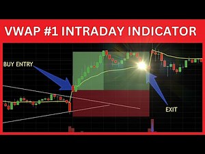 The Ultimate VWAP Indicator Strategy - #1 Intraday indicator